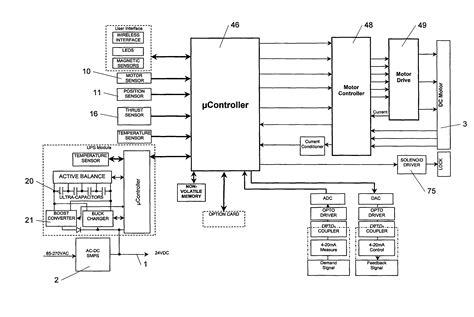 Rotork Actuator Wiring Diagram - Wiring Diagram Pictures