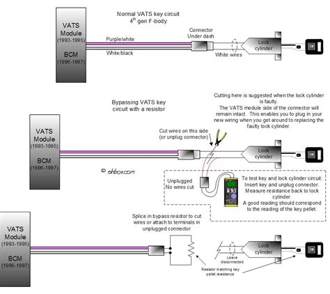 General Motors Passlock Ii Bypass Diagram Gm Passlock 2 Bypa