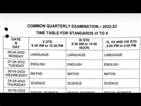 Th Std Common Quarterly Examination Official Time Table