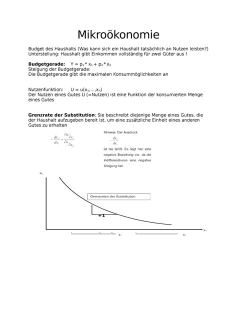 Mikro Konomie Zusammenfassung Mikro Konomie Budget Des Haushalts Was