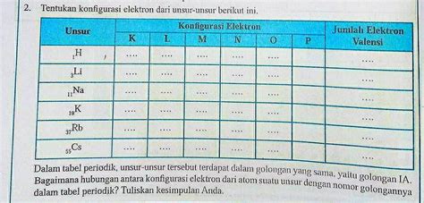 Tolong Di Jawab Dengan Benar Ya Pliss Jangan Ngasal Isi Ya Jangan