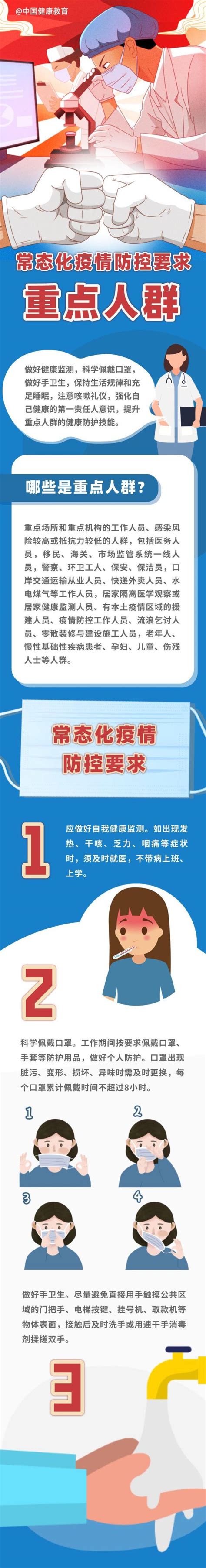 【防疫科普】常态化疫情防控要求【重点人群】 澎湃号·政务 澎湃新闻 The Paper