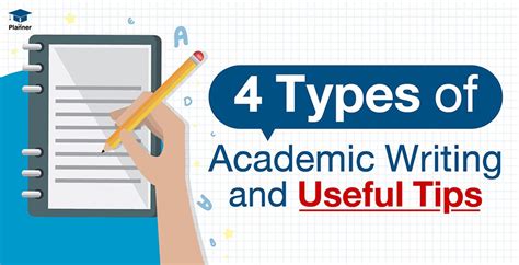 4 Types Of Academic Writing Useful Tipsthe Planner Education The