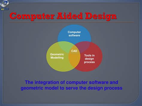 PPT PTT 105 3 Engineering Graphics Lecture 1 Overview Of Computer