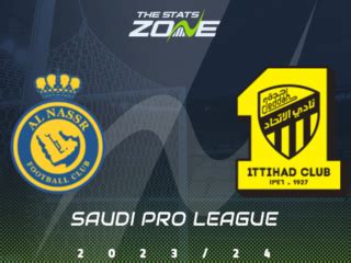 Al Shabab Vs Abha Prediction Odds Betting Tips Entre