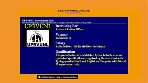 UPRVUNL Recruitment For Assistant Review Officer Job Role Government