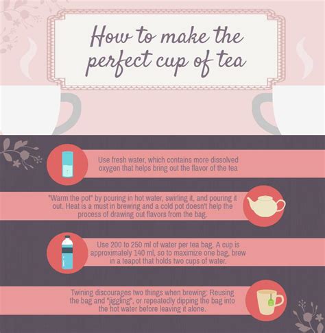 How To Enjoy A Perfect Cup Of Tea From Mr Twining Himself GMA News