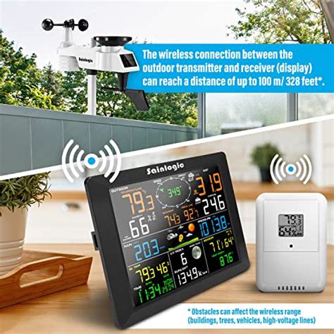 Sainlogic Professional Wifi Weather Station With Outdoor Sensor