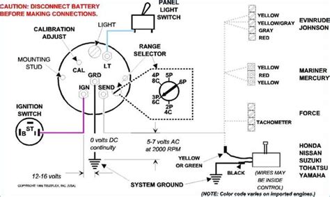 Chinese Dune Buggy Wire Ignition Switch Wiring Diagram Sim