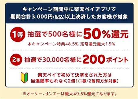 【楽天ペイ】9 30まで「対象のスーパーで最大50％還元」食費節約のチャンス マネーの達人