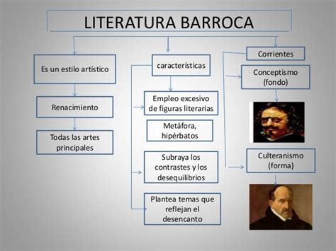 Literatura Barroca Carlos Barrera