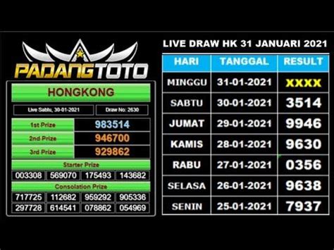 Prediksi Hk Draw Malam Ini Syair Hari Ini