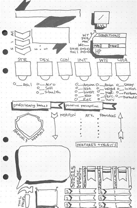 Oc Character Sheet Template Portal Tutorials