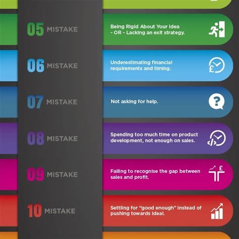 15 Startup Mistakes You Should Avoid Infographic Best Infographics