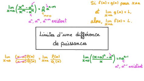 Ntroduire 141 Imagen Formule Puissance Utile Fr Thptnganamst Edu Vn