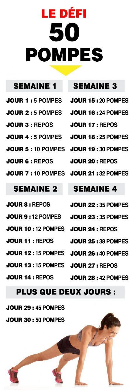 Ce Défi De 50 Pompes Transformera Votre Corps En 1 Mois Gym Workout