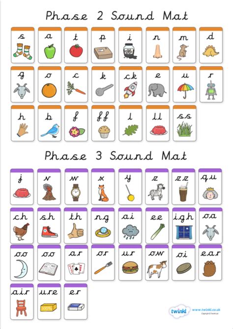 Phonics In Reception Garnetclassfs2