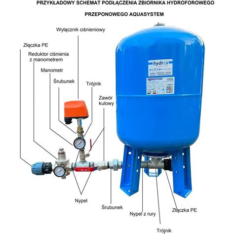 Zbiornik Przeponowy 200L Pionowy AQUASYSTEM Hydros Pompy I Hydrofory