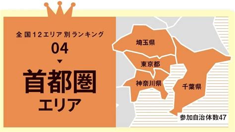 ★最新【首都圏】2023年版12エリア別「住みたい田舎ベストランキング」【東京・神川・千葉・埼玉】｜まち自慢｜田舎暮らしの本 Web【宝島社公式】