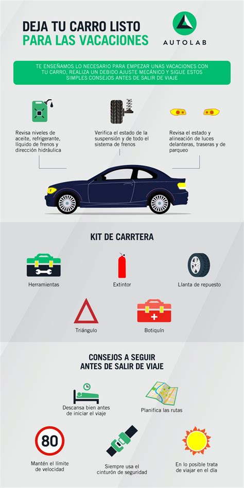 Deja Tu Carro Listo Para Las Vacaciones Blog Autolab