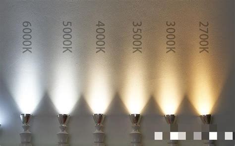 3000K Vs 4000K Color Temperature Lighting Where To Use, 50% OFF