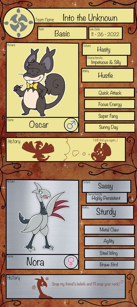 Pmd S Team Into The Unknown App By Idek Draws On Deviantart