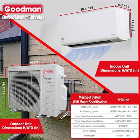 Efficient Cooling With Goodman 12000 Btu Mini Split Inverter Heat Pump