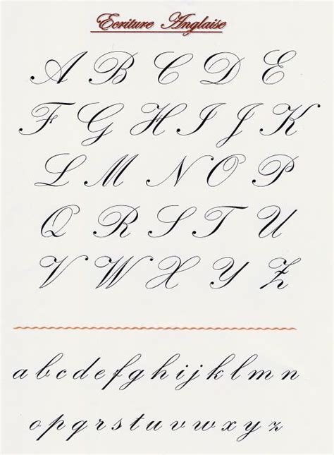 Calligraphie Anglaise Calligraphy Letters Alphabet Lettering Hand