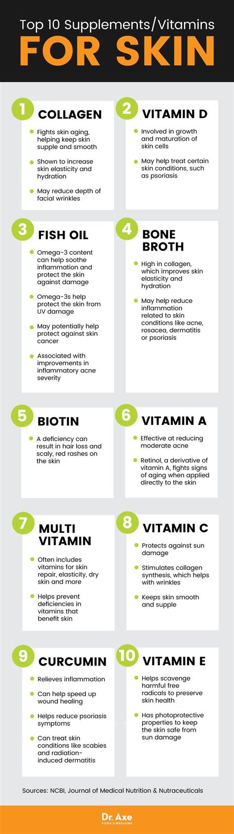 Top 10 Vitamins For Skin Health Artofit