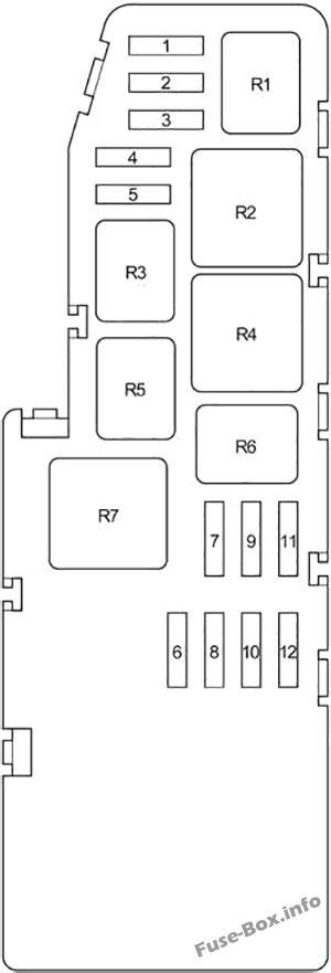 Fuse Box Diagram For Toyota Tundra