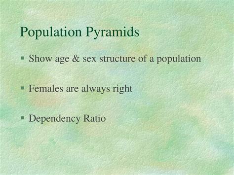 Population Pyramids And The Demographic Transition Ppt Download