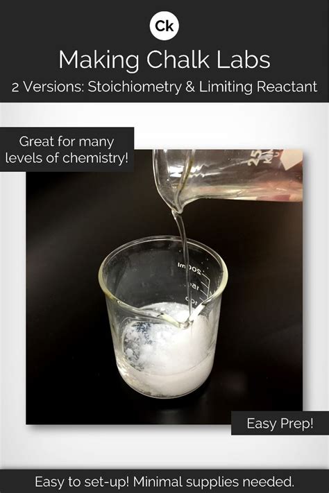 Stoichiometry Lab Limiting Reactant Lab Making Chalk Chemistry