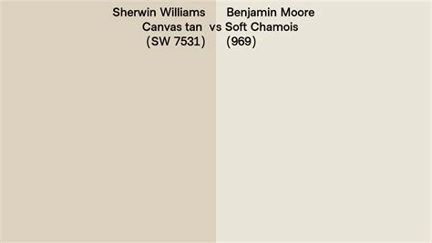 Sherwin Williams Canvas Tan Sw Vs Benjamin Moore Soft Chamois