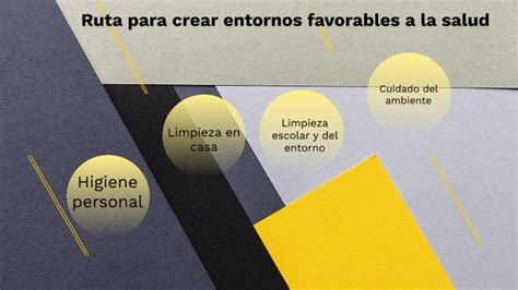 Ruta para crear entornos favorables a la salud by María Isabel Ávila