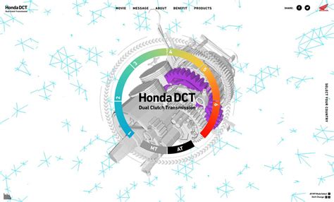 Honda Dct Css Design Awards