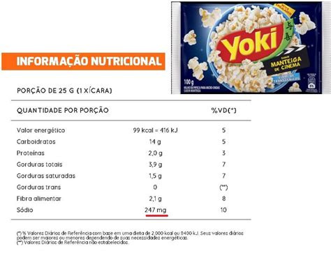 Quantas Calorias Tem Pipoca De Microondas LIBRAIN