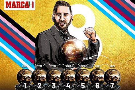 ¿quién Ganó El Balón De Oro 2023 Messi Es El Ganador Y Se Lleva Su