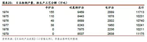 中国相当于发达国家哪个阶段人均gdp接近70年代美国凤凰财经