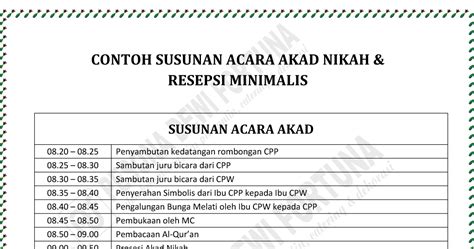 Susunan Acara Resepsi Pernikahan Download Pelajaranku