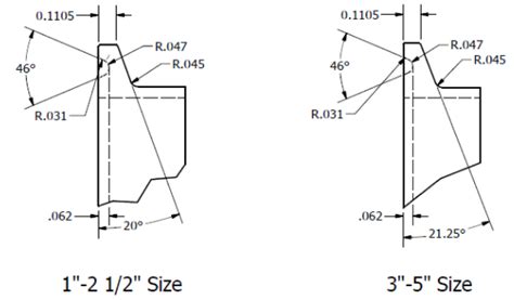 Tri Clamp Ferrule Size Chart