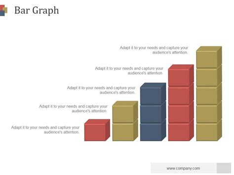 Bar Graph Ppt PowerPoint Presentation Professional