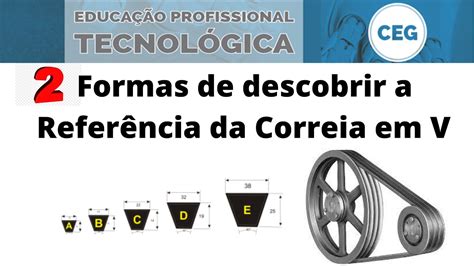 Como encontrar a referência das correias em V YouTube