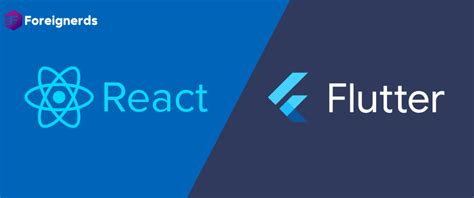 Flutter Vs React Native In 2023 — Detailed Analysis