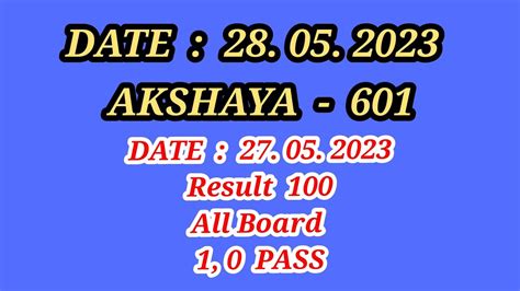 Kerala Lottery Guessing Akshaya Only Guessing