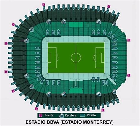 BBVA Seating Chart with Rows and Seat Numbers 2024