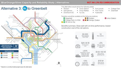 Blue Loop Metro Eyes Possible Future Stops In Georgetown National