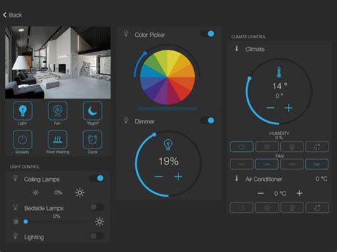 i3 pro for iOS (iPhone/iPad/iPod touch) - Free Download at AppPure