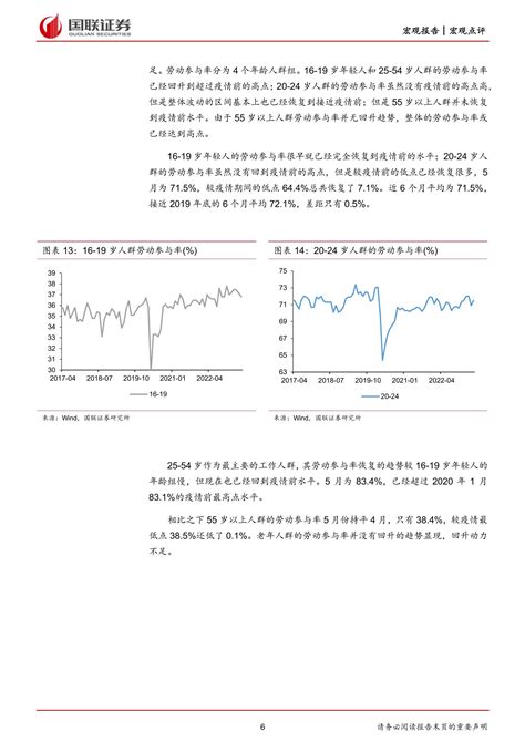 美国5月非农就业数据点评：失业率超预期上行，或利于暂停加息 20230605 国联证券 15页 报告 报告厅