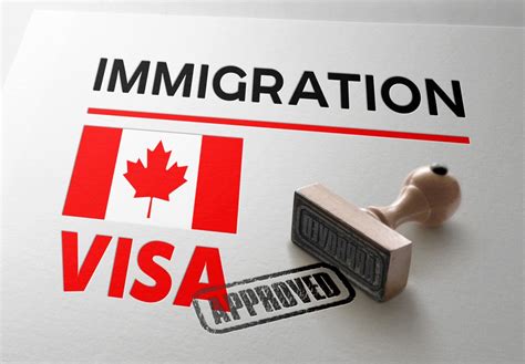 Canada Tourist Visa Application Requirements And Process