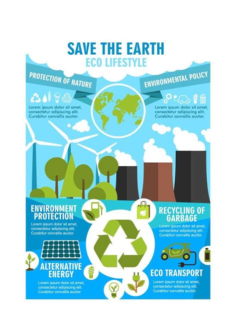 Save Earth Ecology Poster For Environment Design Vector Art At